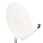 Antenas Parabólicas