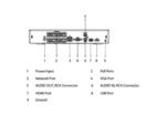 NVR 8ch 144Mbps H265 4K HDMI 8PoE 1HDD AI - Imagem de 5